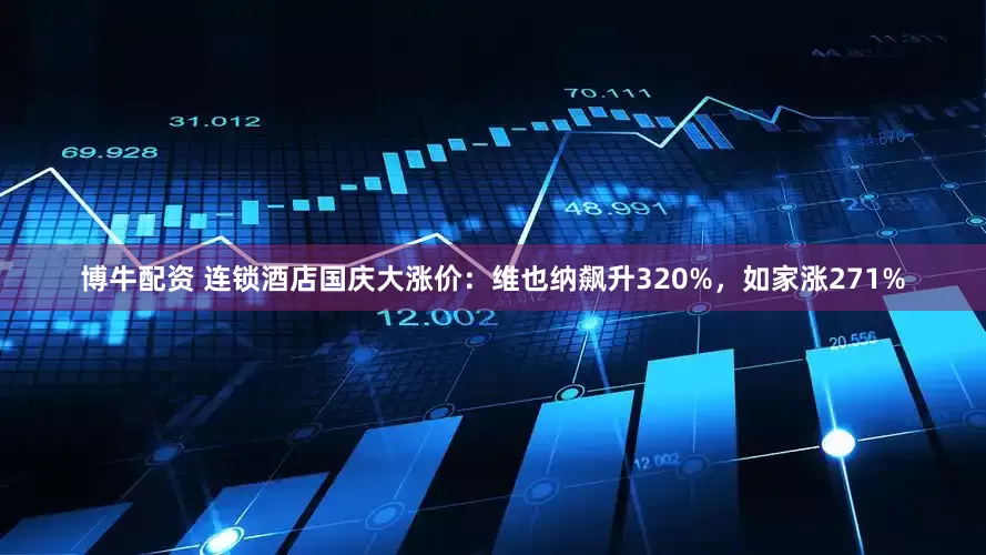 博牛配资 连锁酒店国庆大涨价：维也纳飙升320%，如家涨271%